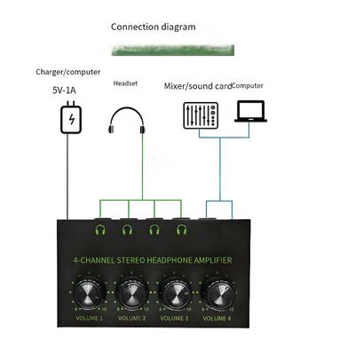Moniteur RGB 4 voies Amplificateur de casque Carte audio stéréo et distributeur de casque audio mixeur