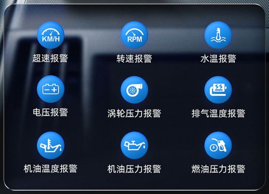 Affichage de la vitesse GPS OBD2 2023 Étalon intelligent avec affichage tête haute (HUD) Interface multiple pour l'électronique automobile