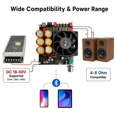 Carte amplificator stereo amplificator clasa D 600W+600W Dual TPA3255 cu răcire ventilator DC18-50V