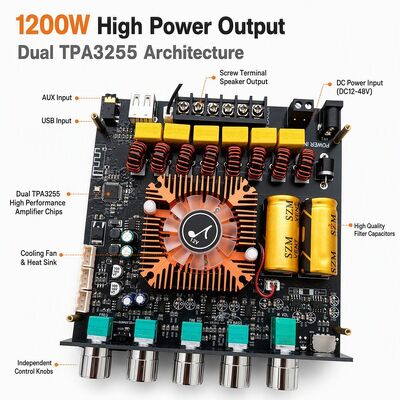 Carte amplificateur Bluetooth 5.1 double TPA3255 2.1 canaux Module amplificateur audio 220W+220W+350W