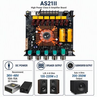 Carte amplificateur Bluetooth 5.1 double TPA3255 2.1 canaux Module amplificateur audio 220W+220W+350W